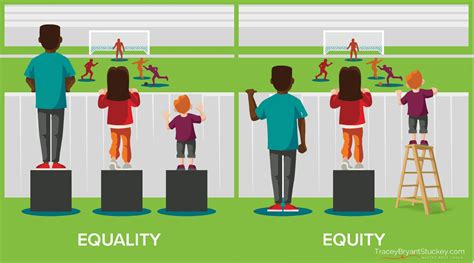 Economic Democracy: A South Korean Perspective on Building a More Equitable Society -  Unraveling Threads of Prosperity Through Social Justice